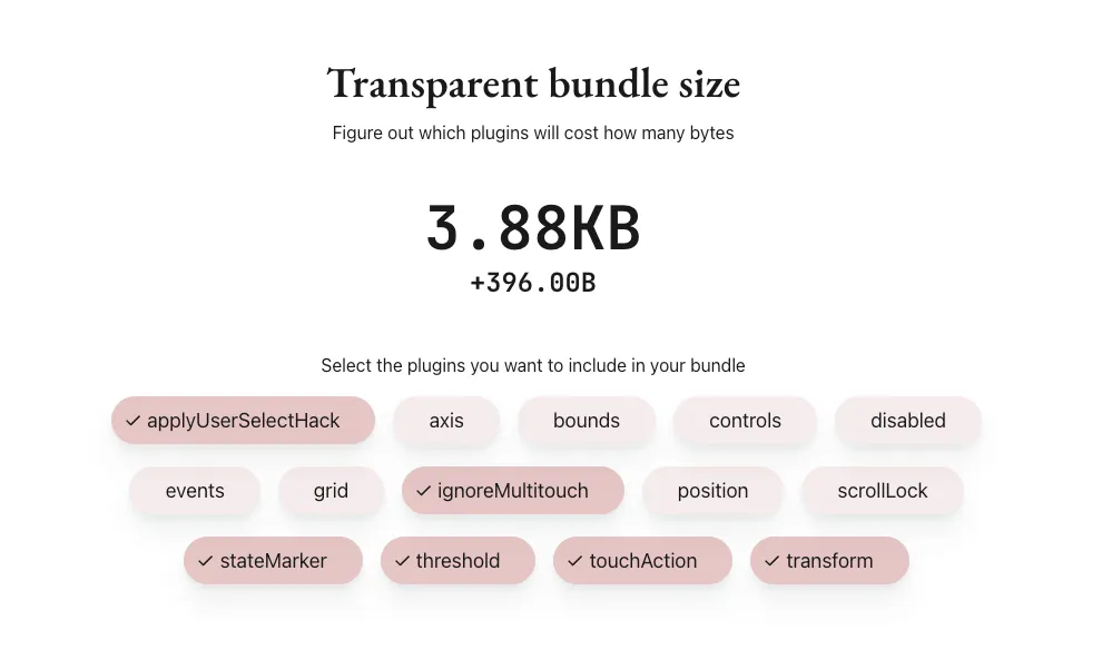 Why I Analyzed 16,384 Bundle Combinations (And You Should Too)